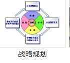 中國企業(yè)管理服務行業(yè)市場運營模式分析與投資戰(zhàn)略規(guī)劃研究報告（2018~2023年）